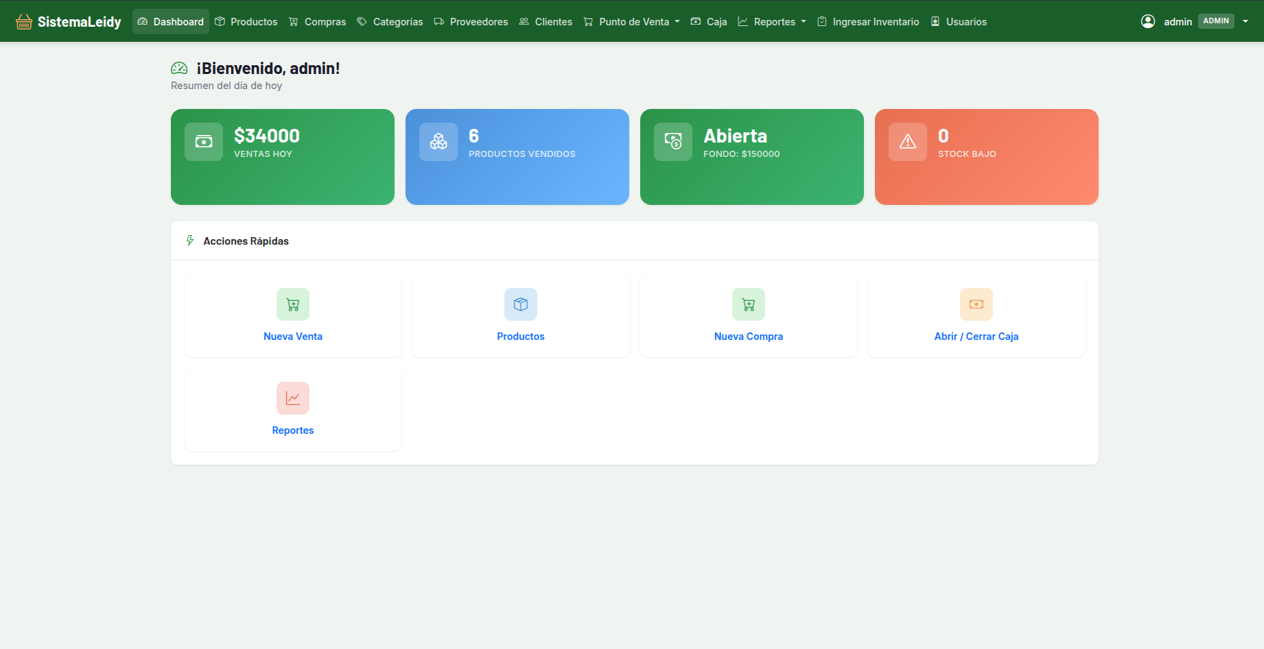 Panel de Control